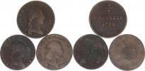 1/4 kr. 1781 A