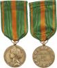 Pamětní medaile pro uprchlíky 1925